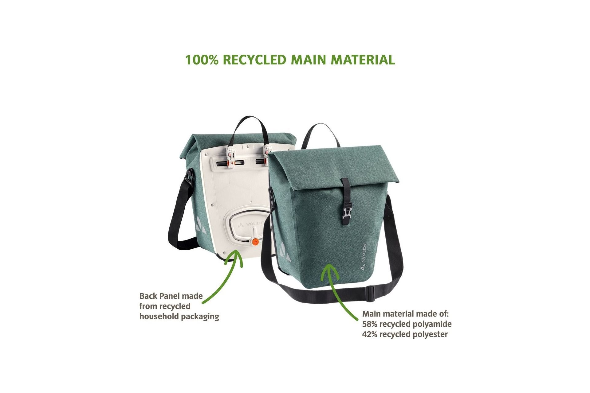 Vaude ReCycle Back Single