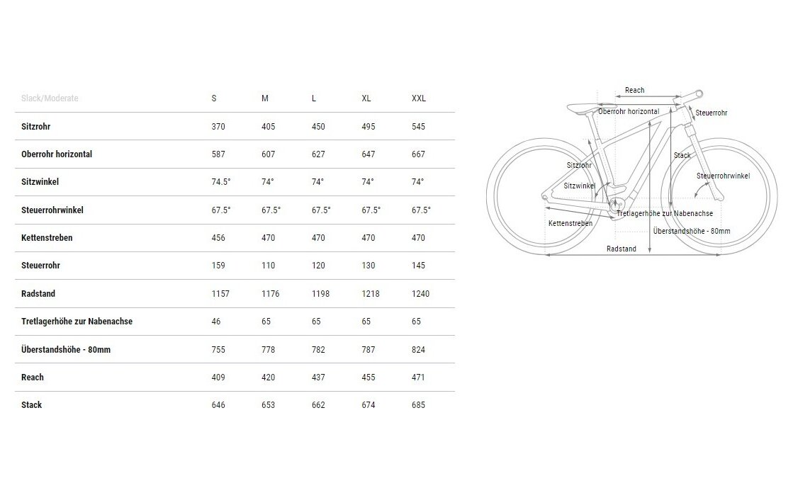 Cube Reaction Hybrid Pro 800 Allroad - 800 Wh - 27,5 Zoll - Diamant - 2025