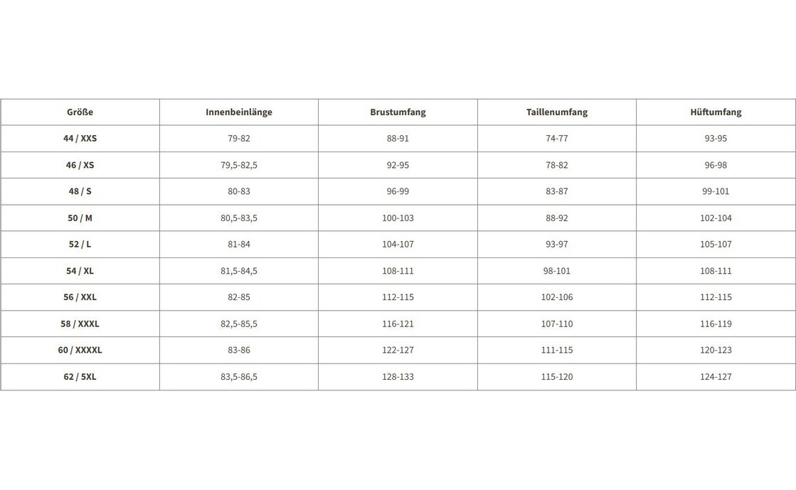 Vaude Men Luminum Pants II