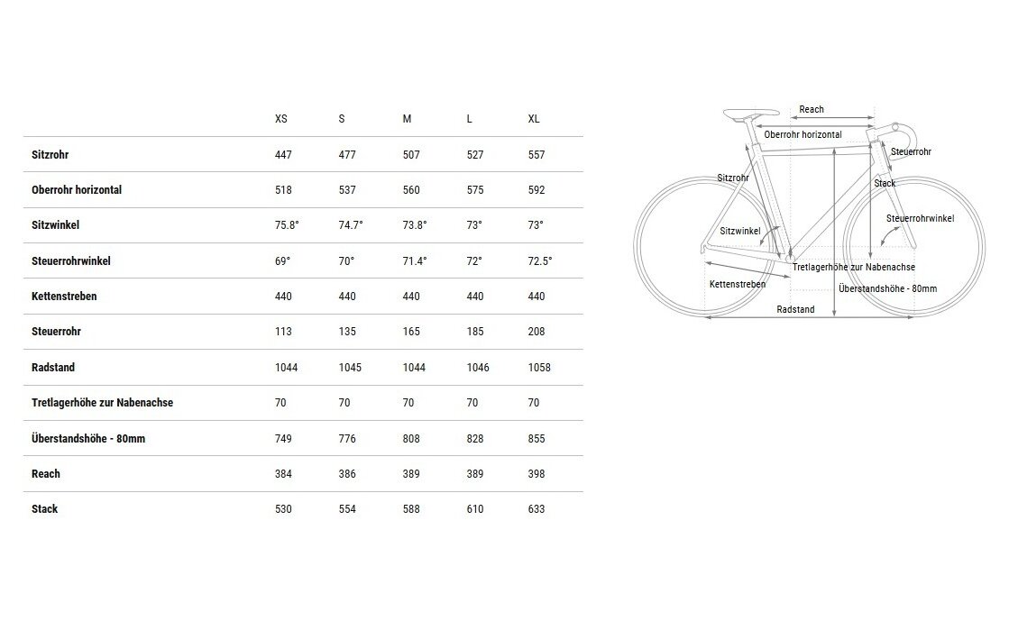 Cube Nuroad Race FE - 28 Zoll - Diamant - 2025