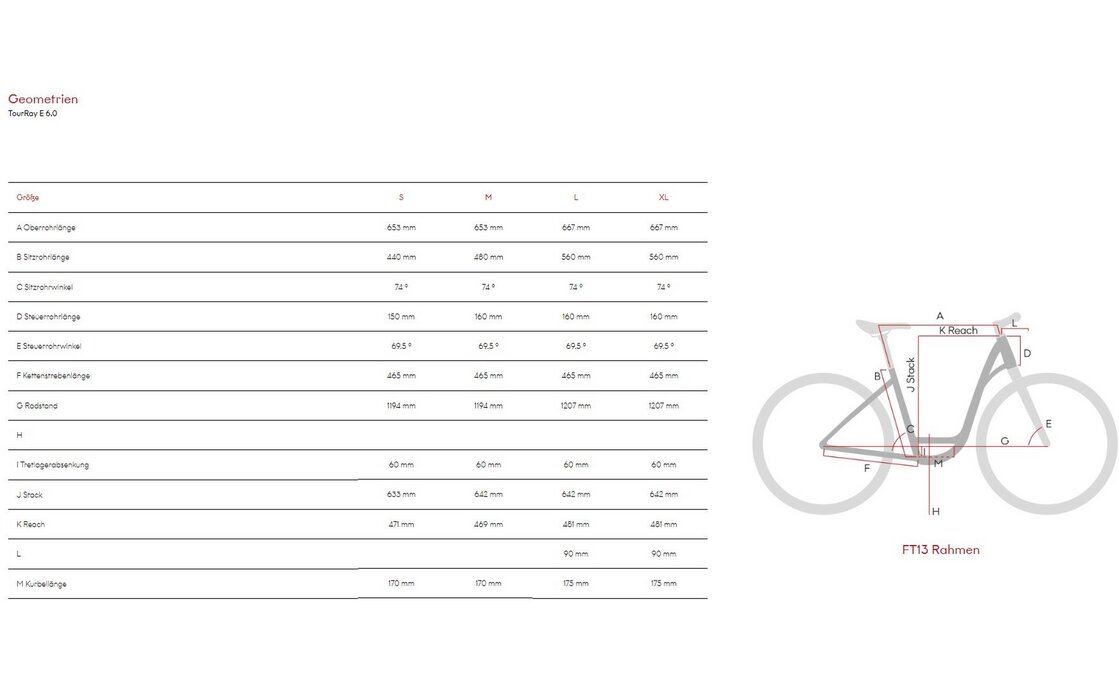 Raymon TourRay E 6.0 M350 - 630 Wh - 27,5 Zoll - Tiefeinsteiger - 2024