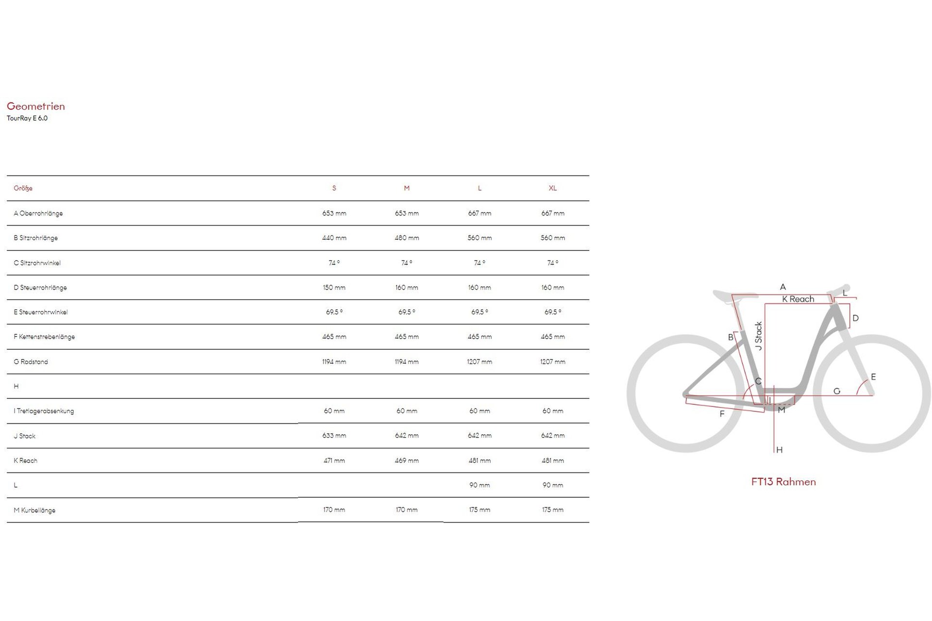 Raymon TourRay E 6.0 M350 - 630 Wh - 27,5 Zoll - Tiefeinsteiger - 2024