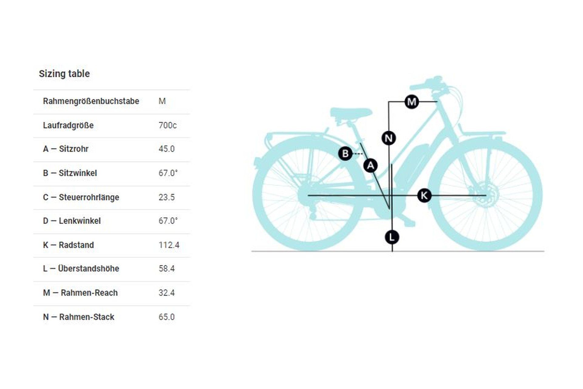 Electra Loft Go! 5i EQ Step-Thru 500 Wh - 500 Wh - 28 Zoll - Trapez - 2026