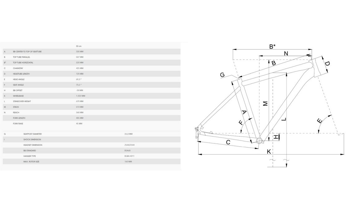 Bergamont Revox 26 Lite - 26 Zoll - Diamant