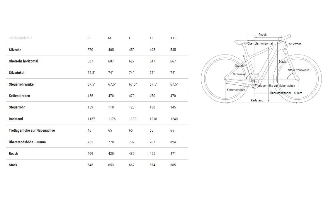 Cube Reaction Hybrid Race 800 - 800 Wh - 27,5 Zoll - Diamant