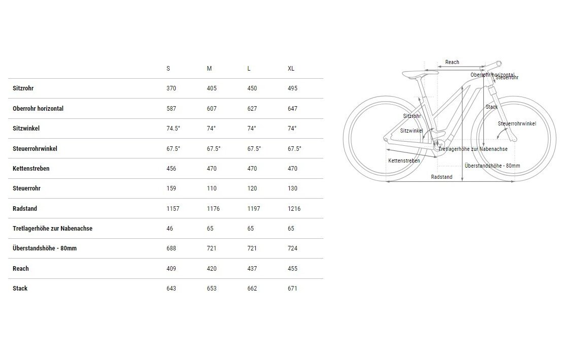 Cube Reaction Hybrid Race 800 - 800 Wh - 29 Zoll - Damen Sport