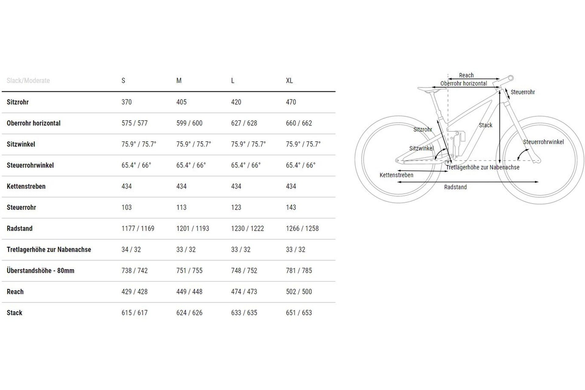Cube Stereo ONE44 C:68X SLX - 29 Zoll - Fully - 2024