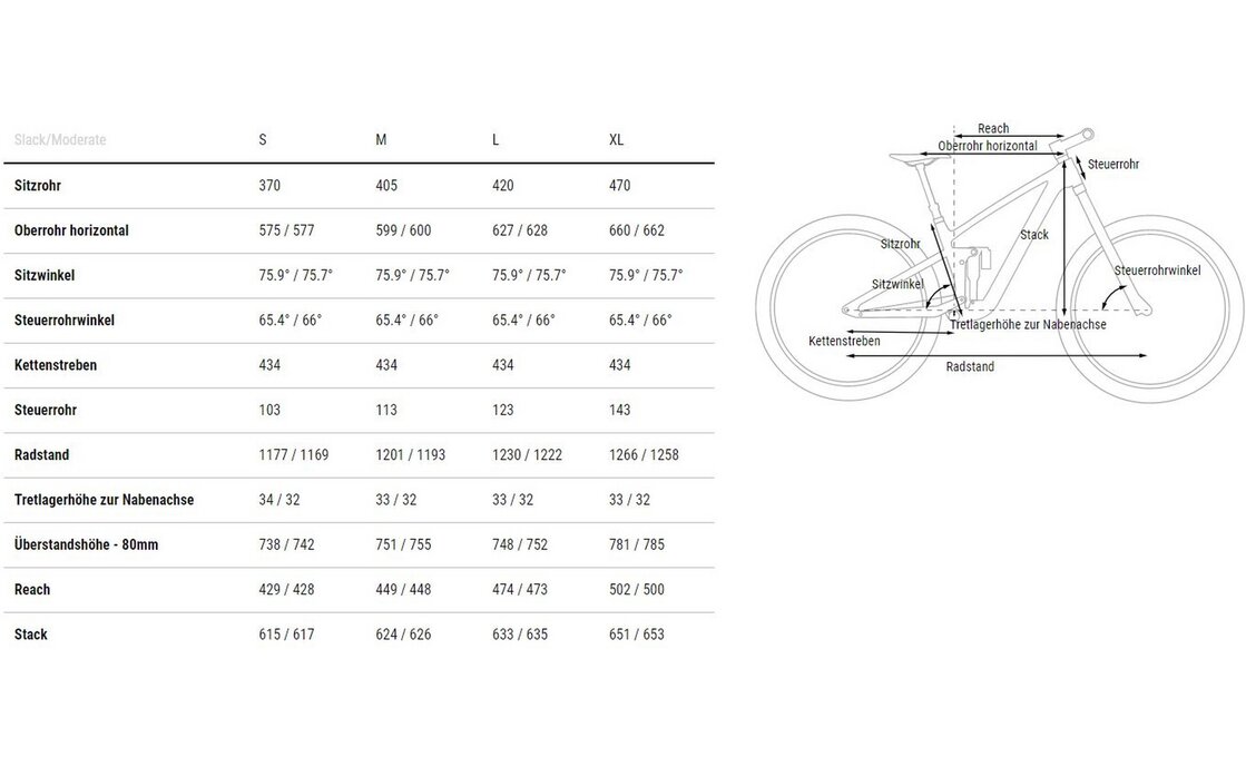 Cube Stereo ONE44 C:68X SLX - 29 Zoll - Fully - 2024