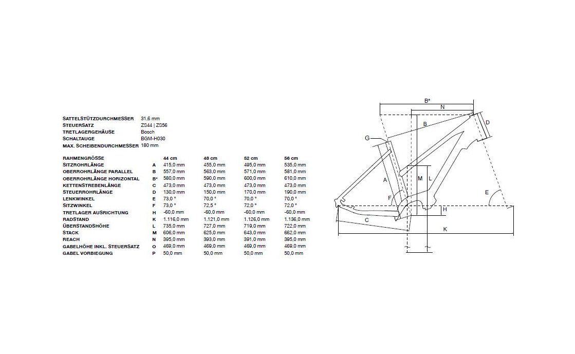 Bergamont E-Horizon Elite Lady - 625 Wh - 28 Zoll - Trapez