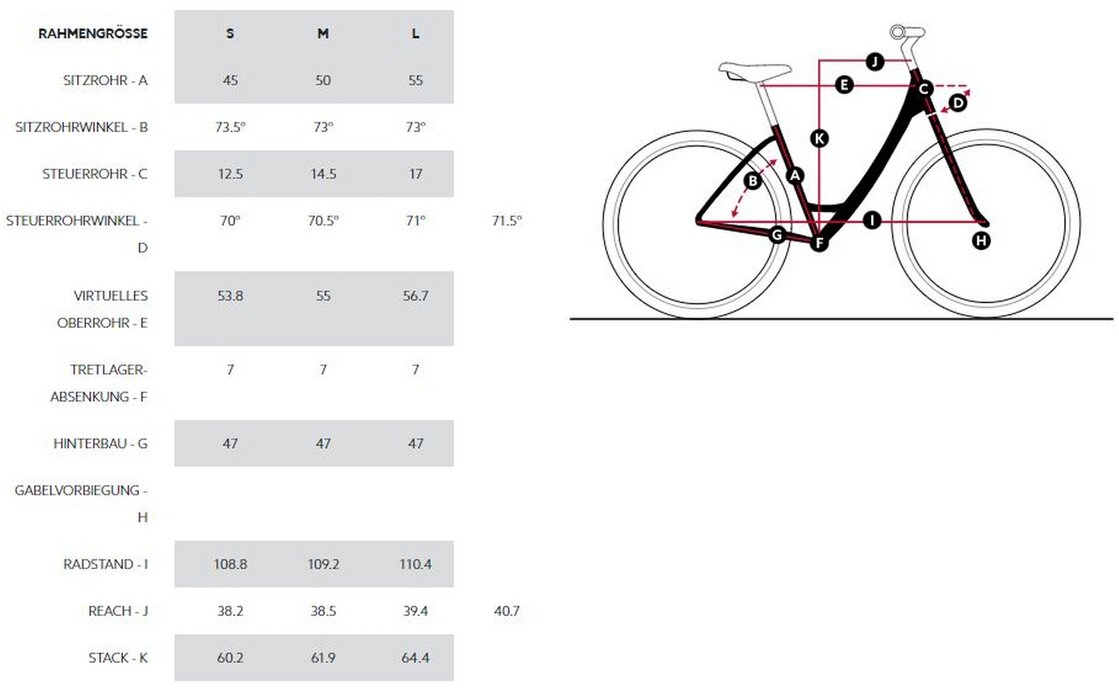 Diamant 247 - 28 Zoll - Damen Sport - 2025