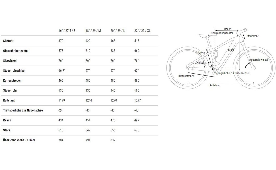 Cube Stereo Hybrid 120 Race 750 - 750 Wh - 29 Zoll - Fully