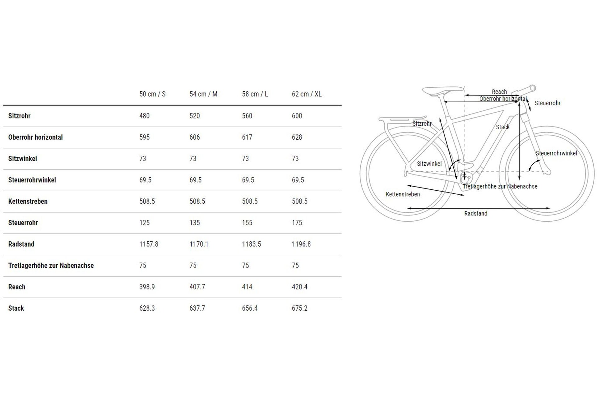 Cube Touring Hybrid EXC 625 - 625 Wh - 28 Zoll - Diamant - 2023