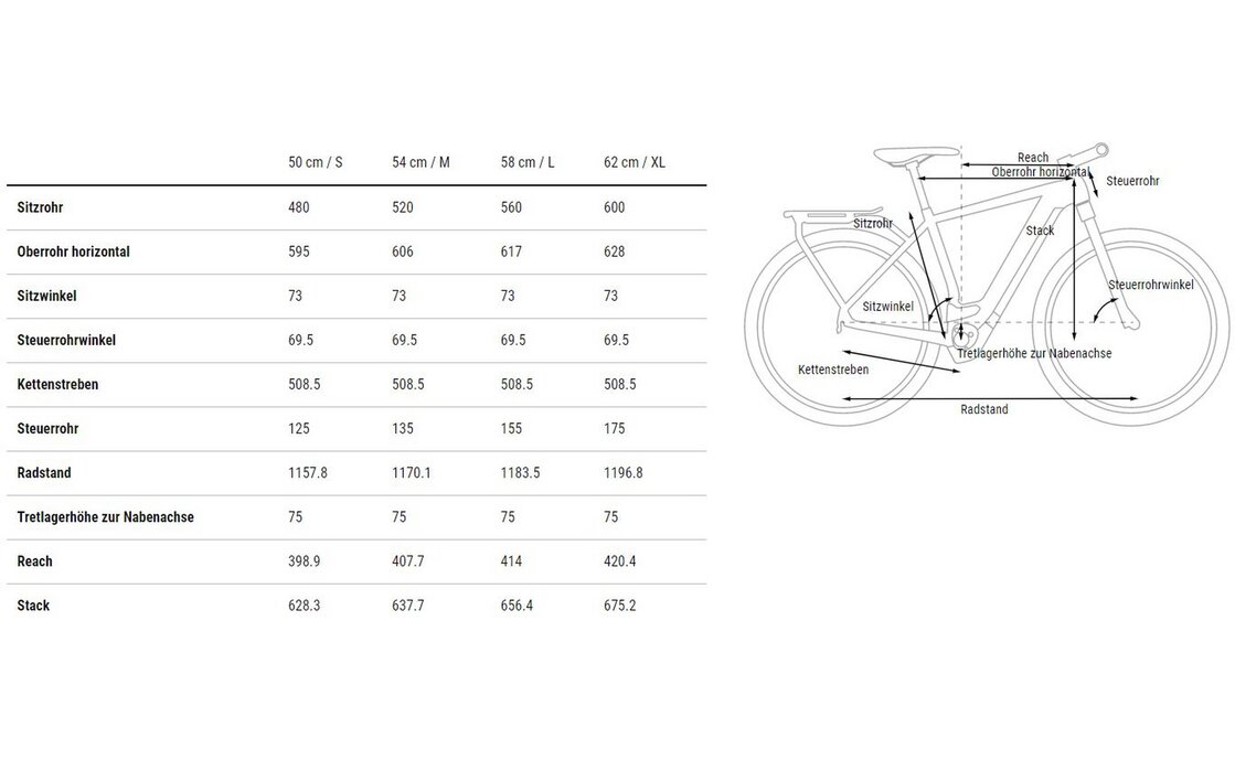 Cube Touring Hybrid EXC 625 - 625 Wh - 28 Zoll - Diamant - 2023