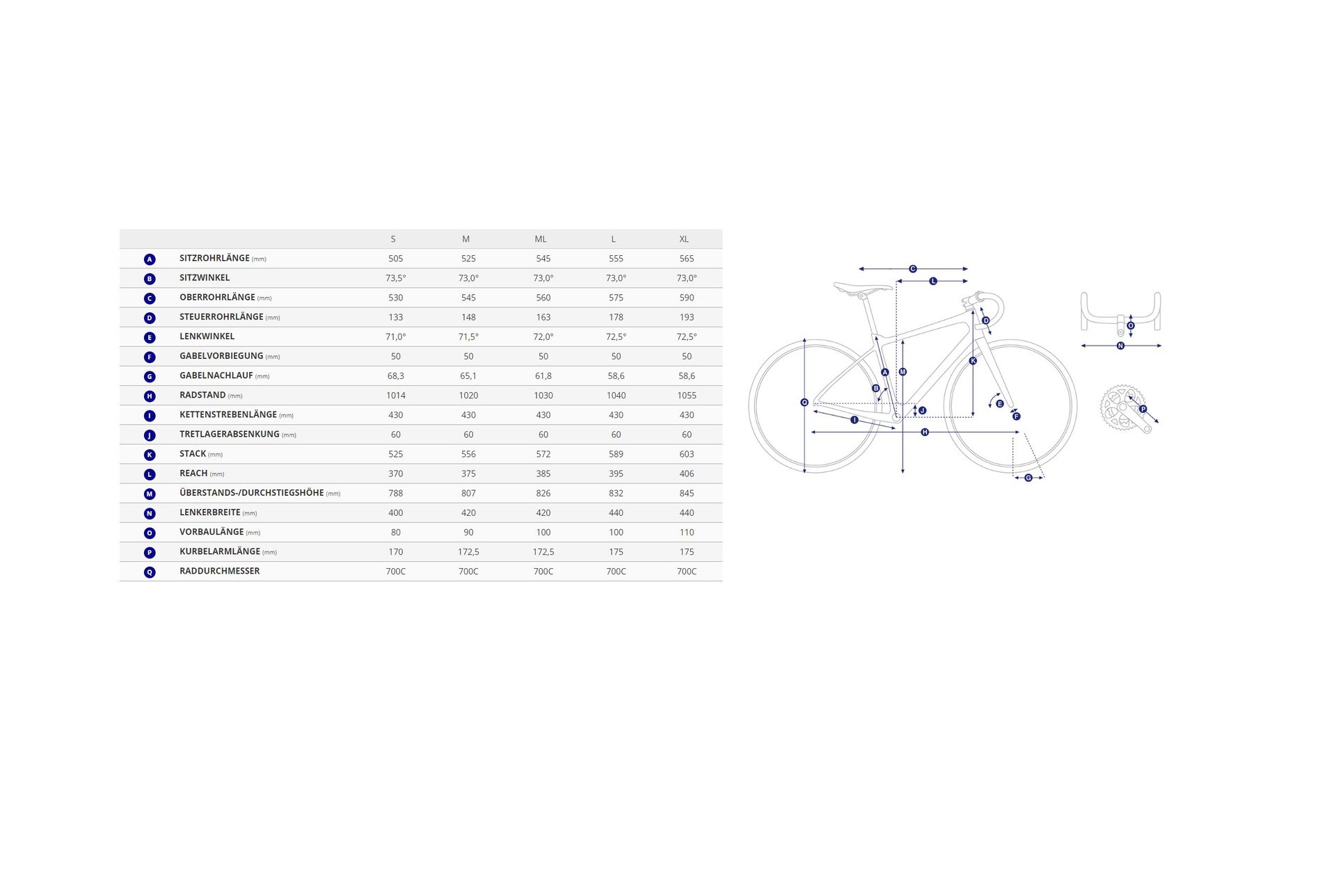 Giant TCX Advanced Pro 2 - 28 Zoll - Diamant
