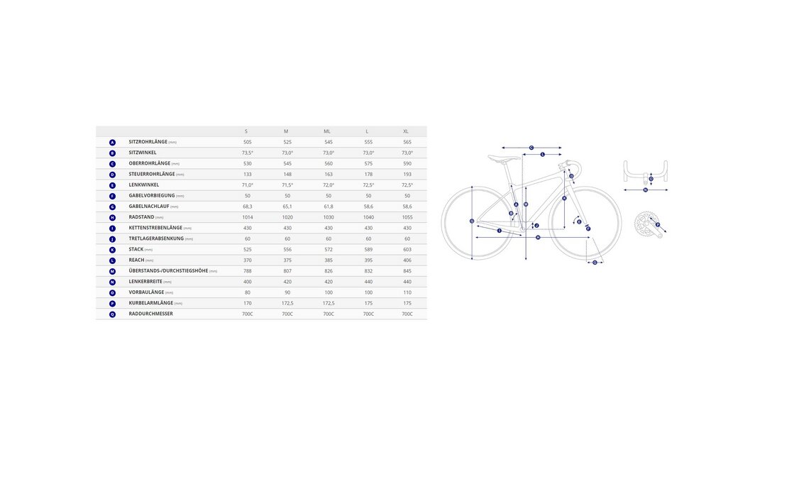 Giant TCX Advanced Pro 2 - 28 Zoll - Diamant
