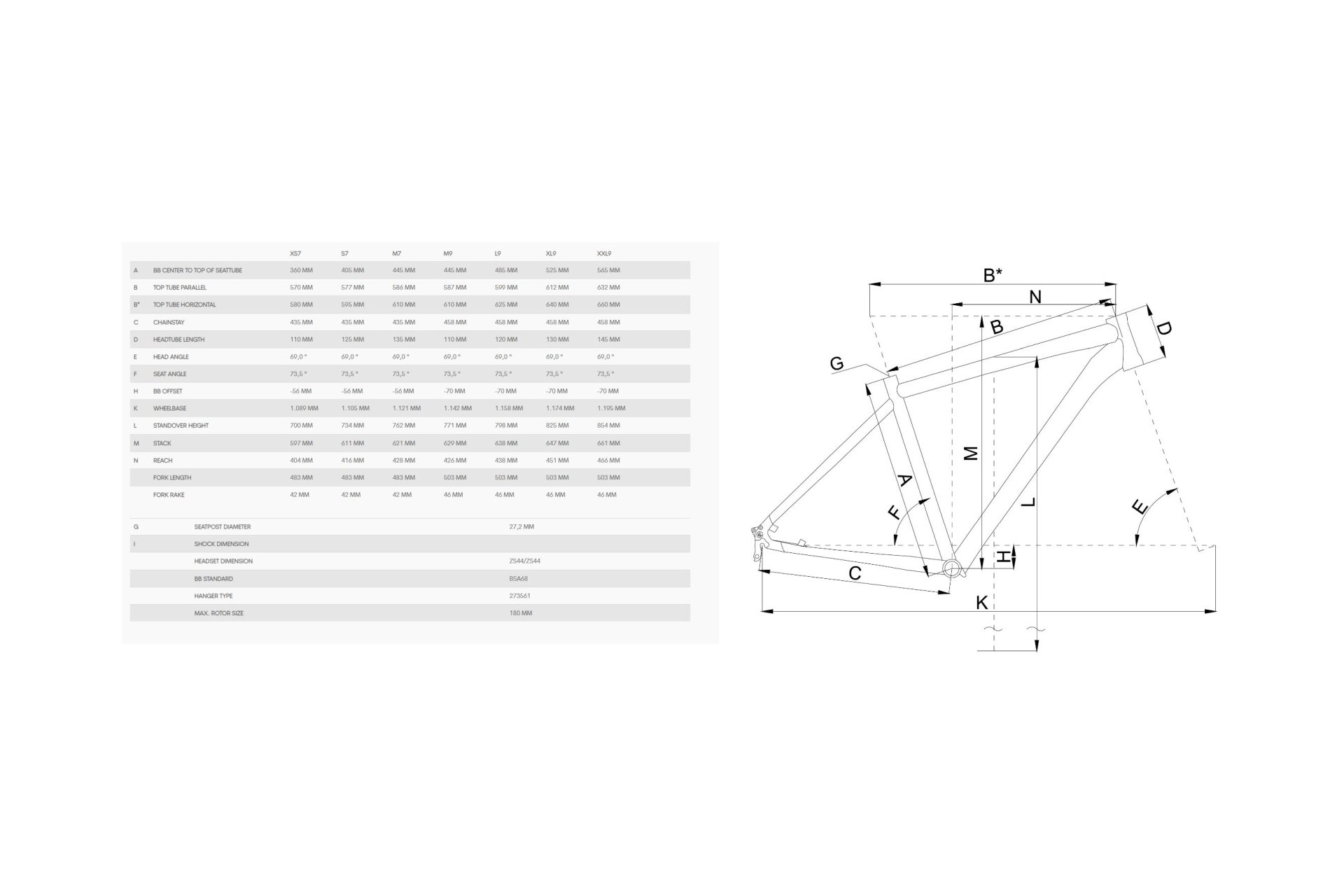 Bergamont Revox 5 - 29 Zoll - Diamant - 2024
