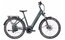 Kettler Town & Country P9 - 625 Wh - 27,5 Zoll - Tiefeinsteiger
