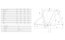 Bergamont E-Horizon Sport 6 Wave - 625 Wh - 28 Zoll - Tiefeinsteiger - 2024