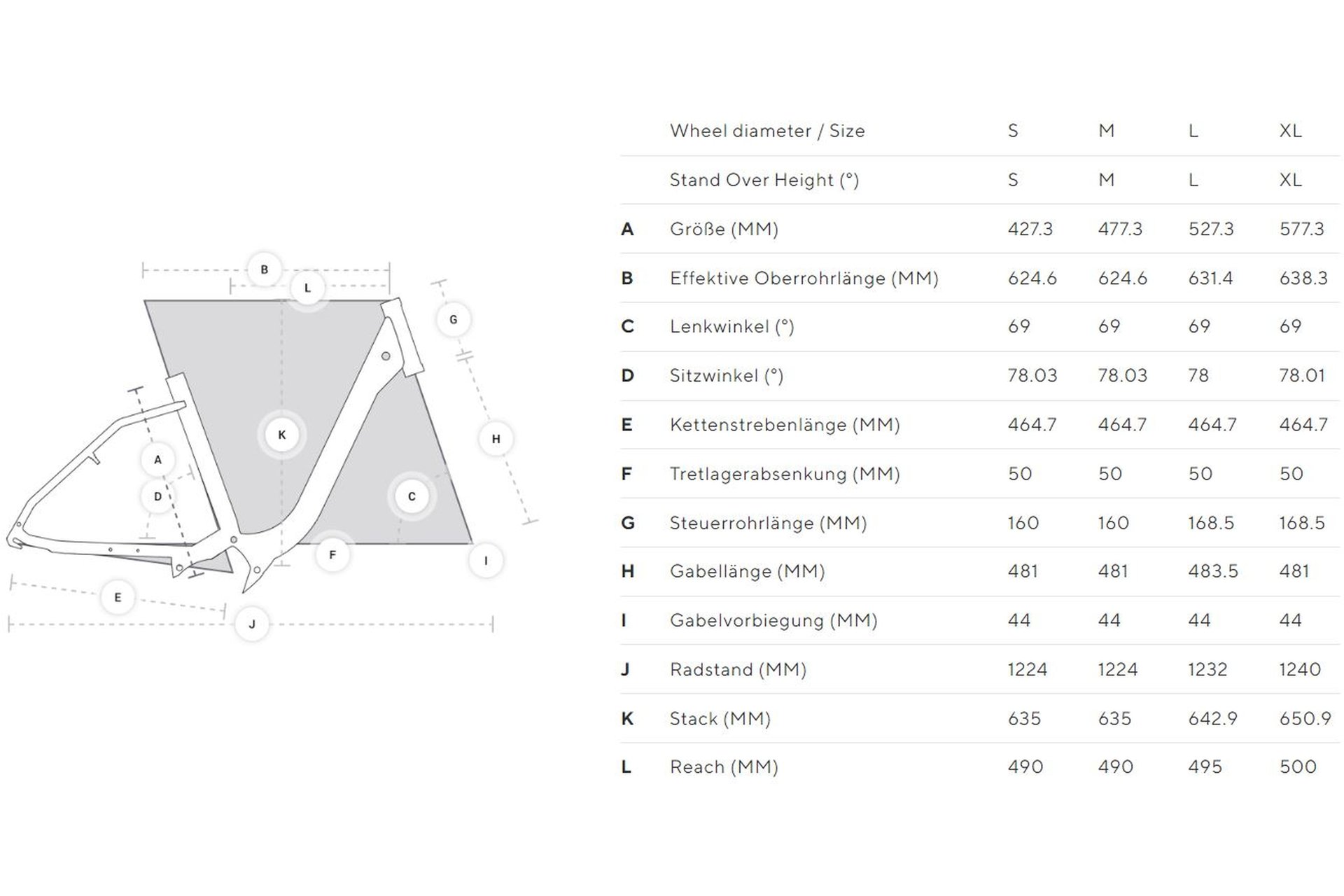 Kalkhoff Entice 7.B Advance+ - 750 Wh - 27,5 Zoll - Diamant