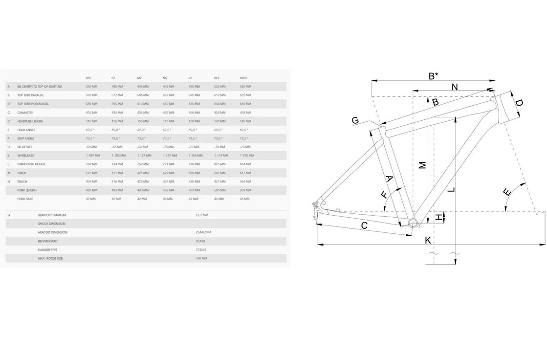Bergamont Revox 2 - 29 Zoll - Diamant
