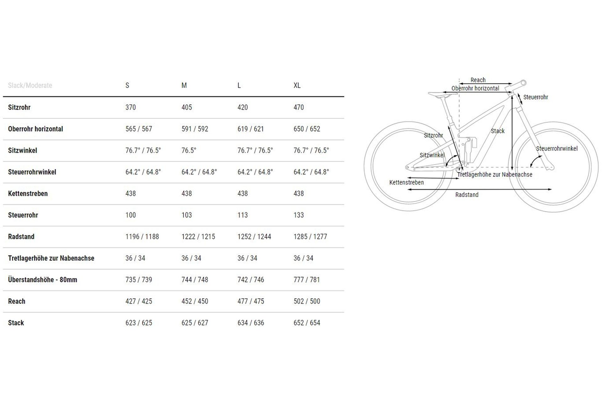 Cube Stereo ONE55 C:62 SLT 29 - 29 Zoll - Fully - 2024