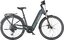 KTM Macina Sport 710 - 750 Wh - 28 Zoll - Tiefeinsteiger - 2023