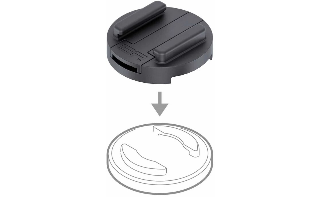 SP Connect Adapter SPC