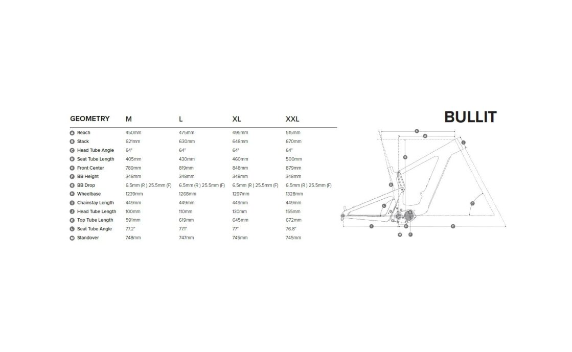 Santa Cruz Bullit 3 CC MX S-Kit - 630 Wh - 29 - 27,5 Zoll - Fully
