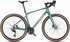 royal teal matt/mint glossy/black