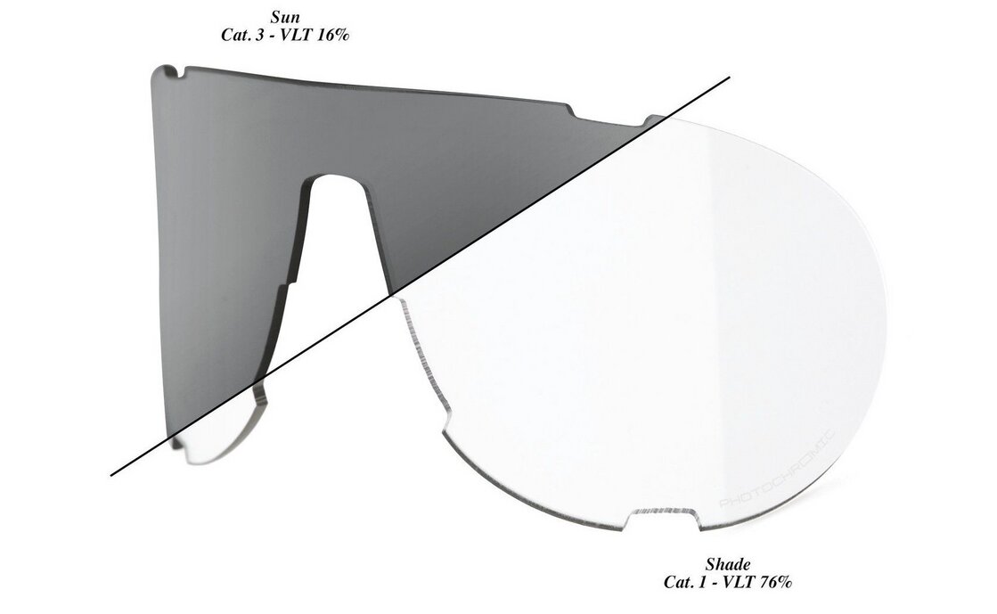 100 Percent Westcraft Ersatzglas - Photochromic Clear/Smoke