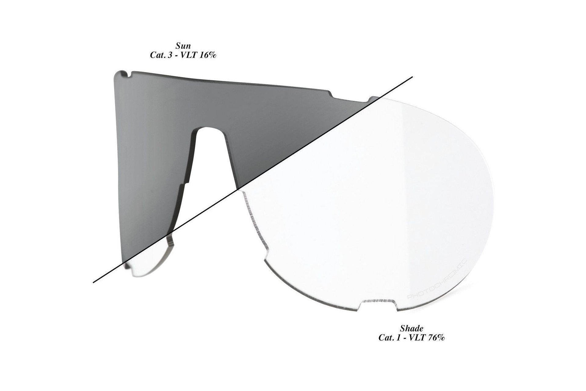 100 Percent Westcraft Ersatzglas - Photochromic Clear/Smoke