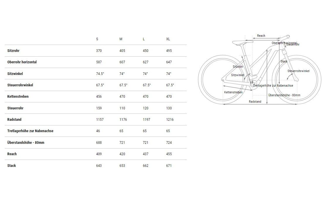 Cube Reaction Hybrid Race 800 Allroad - 800 Wh - 29 Zoll - Damen Sport - 2025