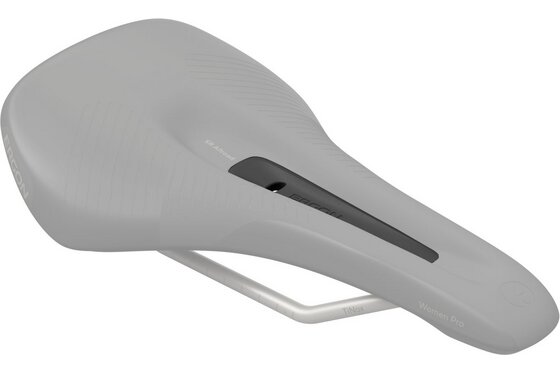 Ergon - Ergon Weather Protection Insert for SR Allroad Women