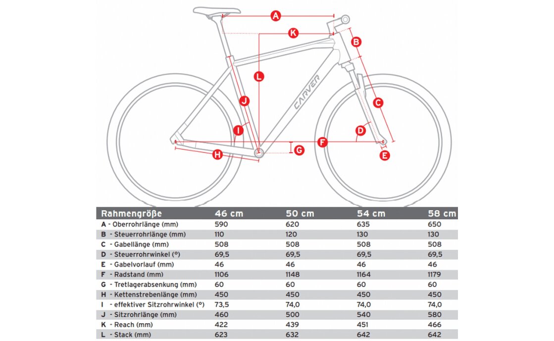 Carver Strict 110 - B-Ware - 29 Zoll - Diamant - 2024