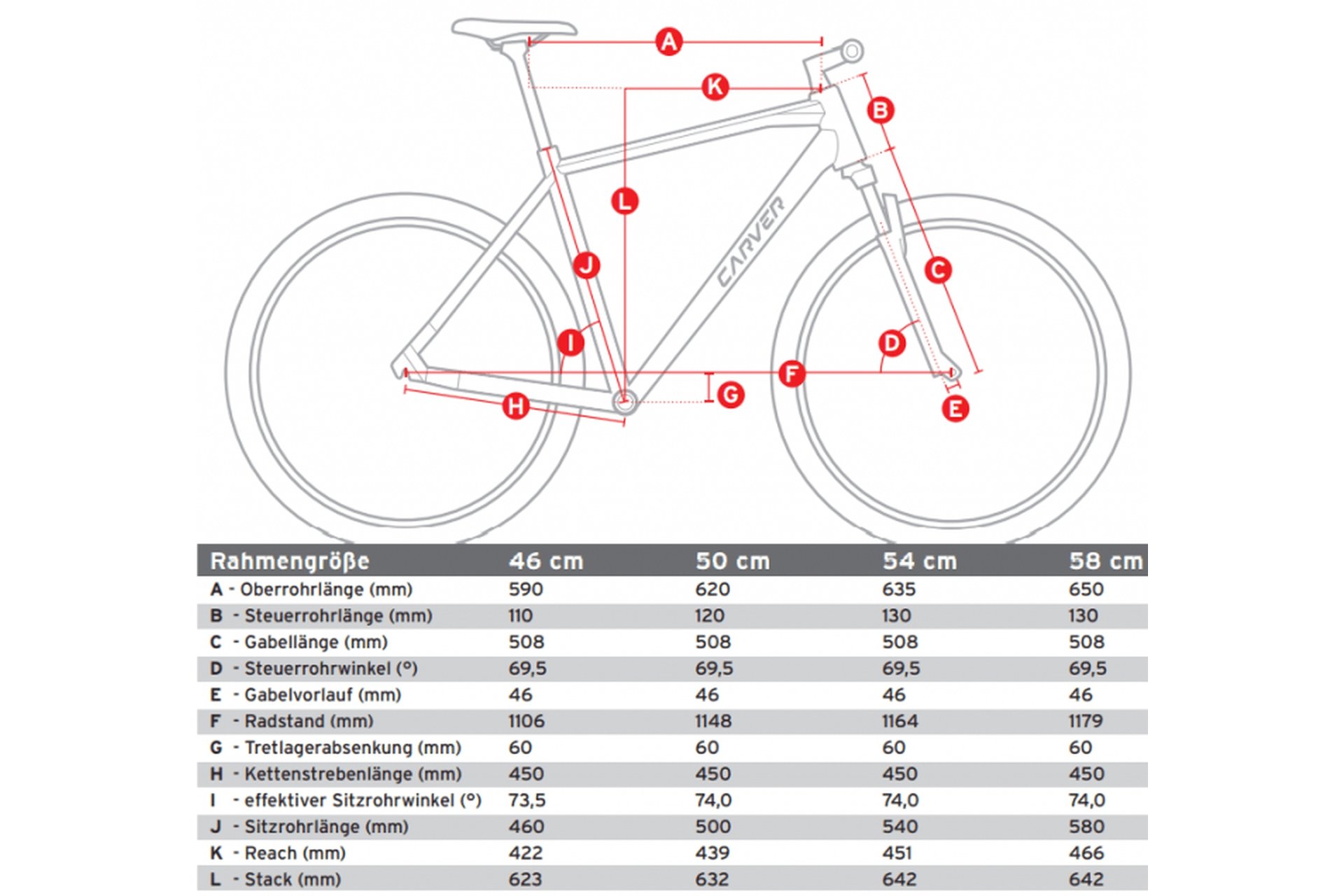 Carver Strict 110 - B-Ware - 29 Zoll - Diamant - 2024