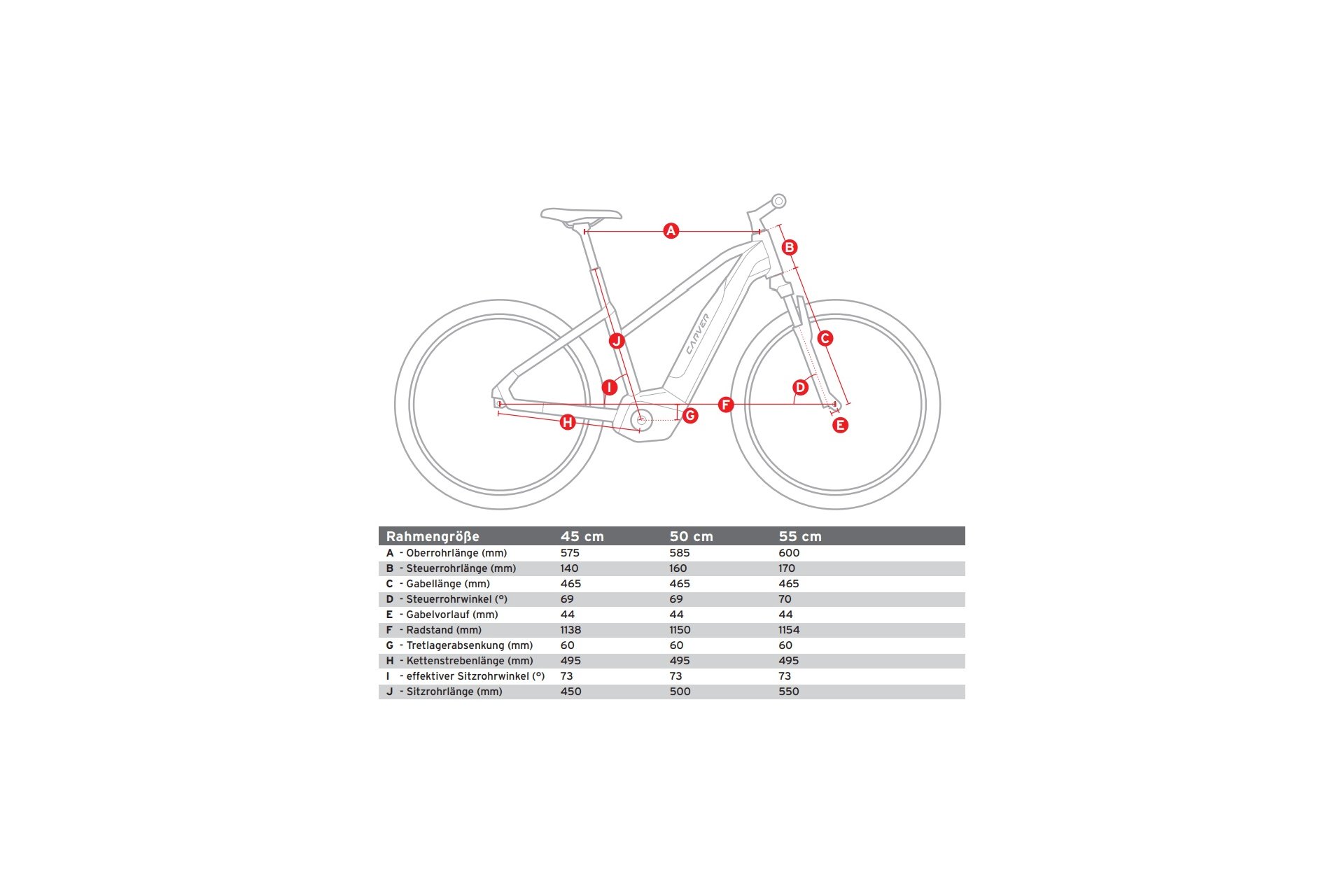 Carver Route E.410 - B-Ware - 500 Wh - 28 Zoll - Damen Sport - 2025