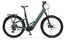 Winora Yakun X10 - 750 Wh - 27,5 Zoll - Tiefeinsteiger