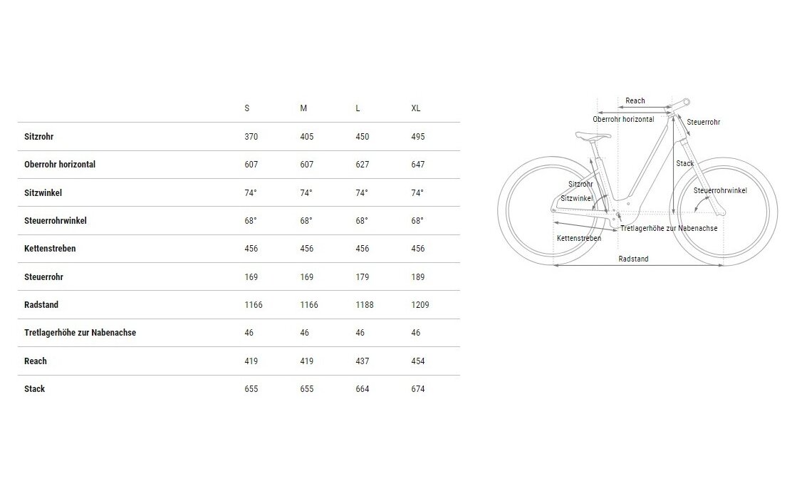 Cube Reaction Hybrid SLX 800 - 800 Wh - 27,5 Zoll - Tiefeinsteiger