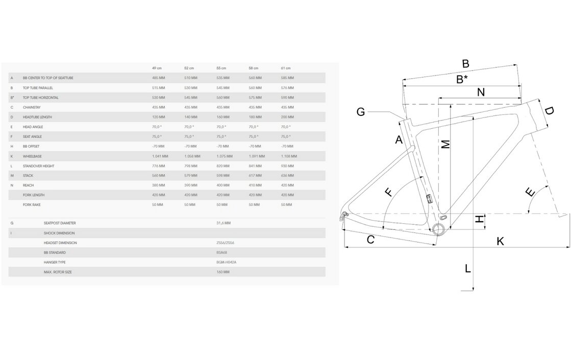 Bergamont Grandurance RD 7 - 28 Zoll - Diamant - 2024