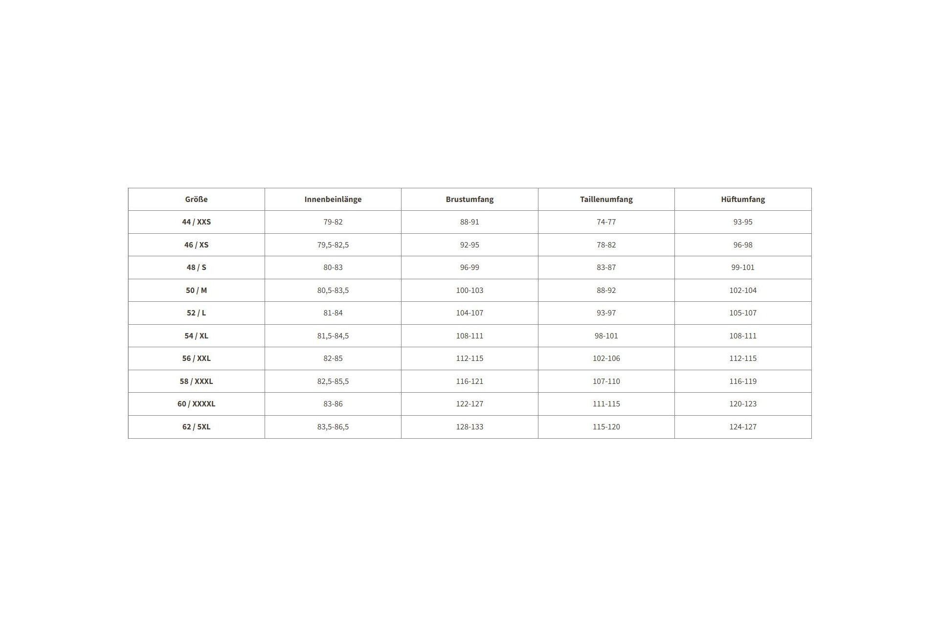 Vaude Men Fluid Pants II