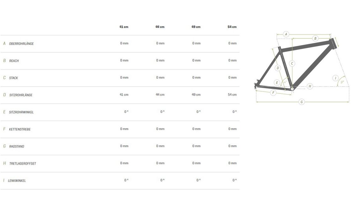 Hercules Nos FS 1.1 - 750 Wh - 29 - 27,5 Zoll - Fully