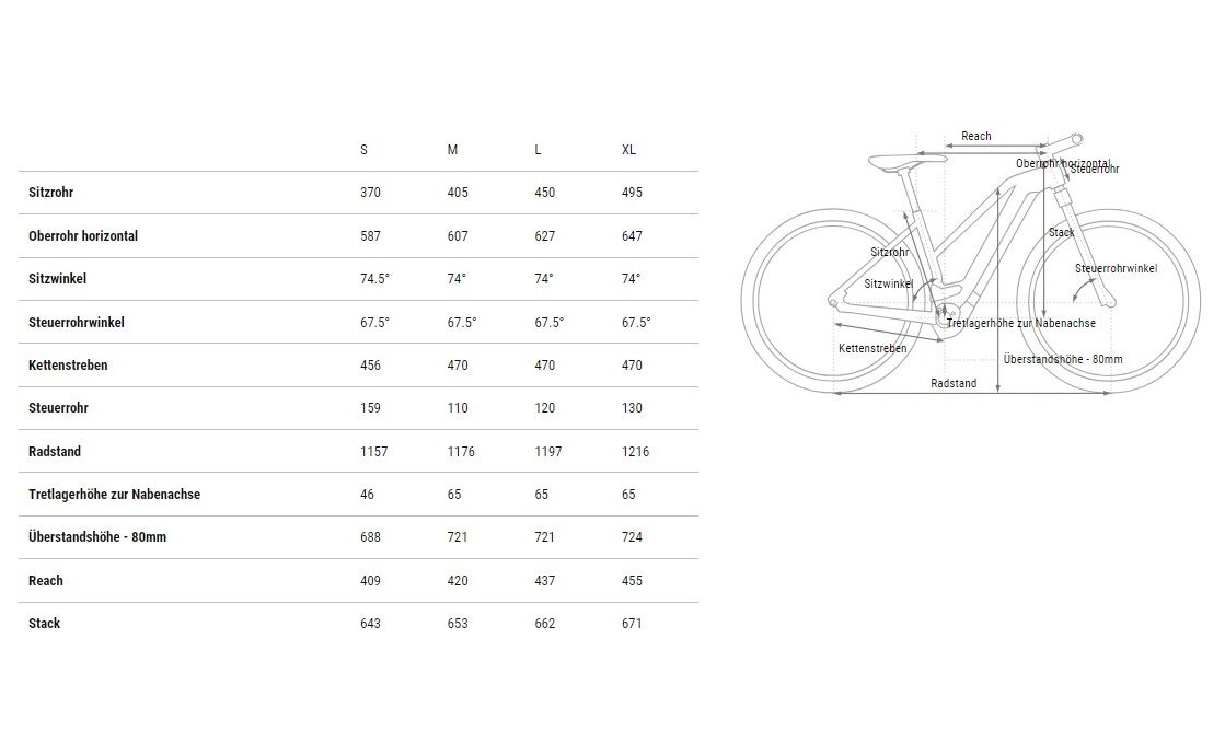 Cube Reaction Hybrid SLX 800 - 800 Wh - 27,5 Zoll - Damen Sport