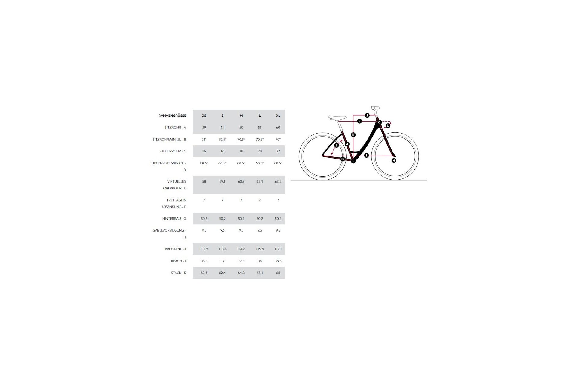 Diamant Beryll Gen 3 - 545 Wh - 27,5 Zoll - Tiefeinsteiger - 2025