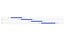 Giant Trance 2 - 29 Zoll - Fully - Aktion