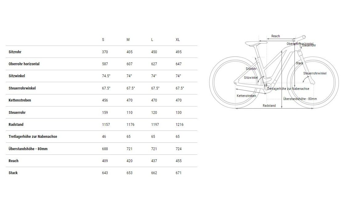 Cube Reaction Hybrid SLX 800 - 800 Wh - 29 Zoll - Damen Sport