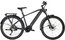 Carver SUV E.430 - B-Ware - 625 Wh - 27,5 Zoll - Diamant - 2024