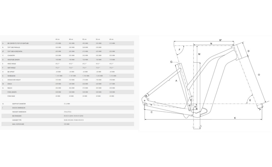 Bergamont E-Horizon Premium Pro Belt Lady - 750 Wh - 28 Zoll - Damen Sport - 2024