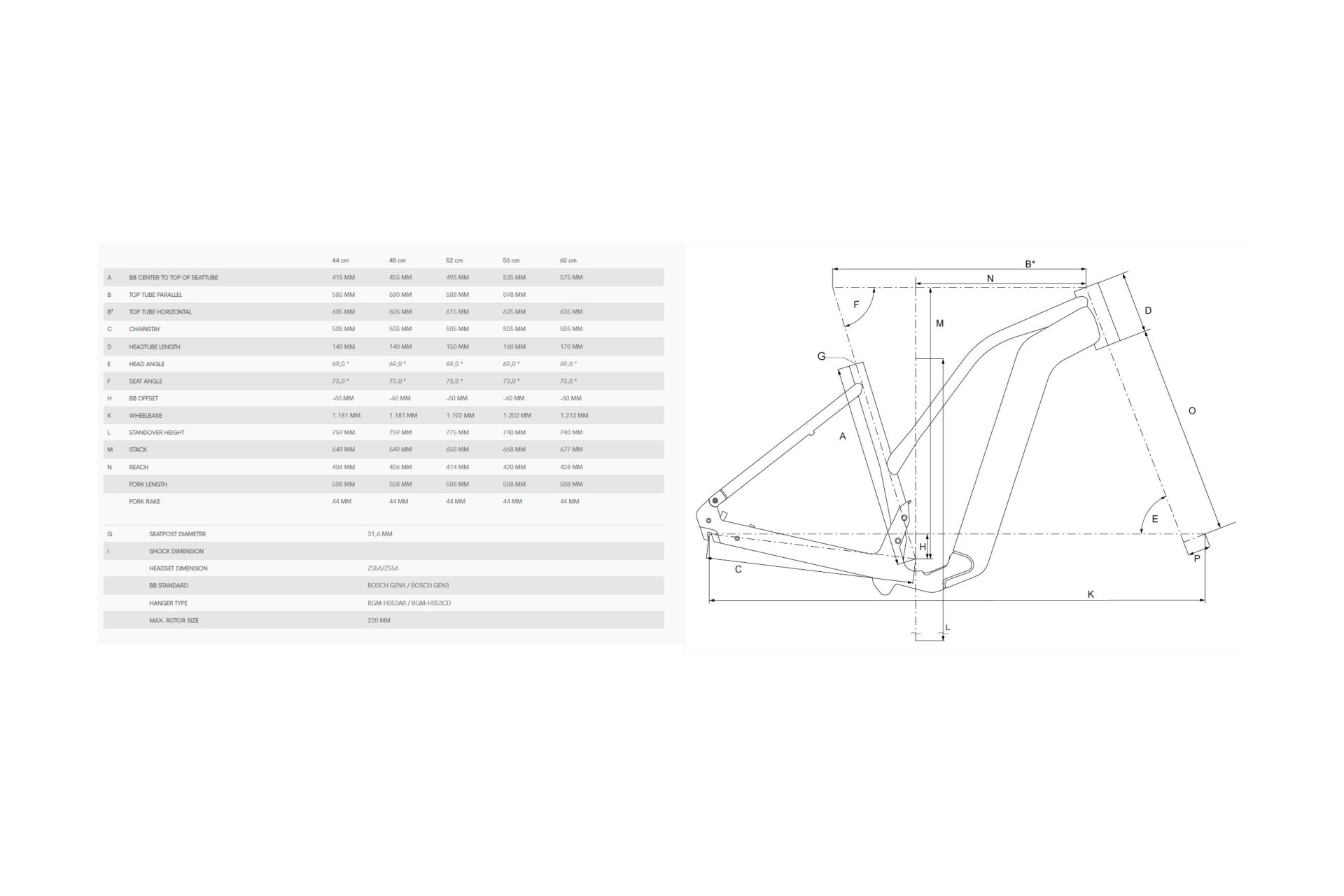 Bergamont E-Horizon Premium Pro Belt Lady - 750 Wh - 28 Zoll - Damen Sport - 2024