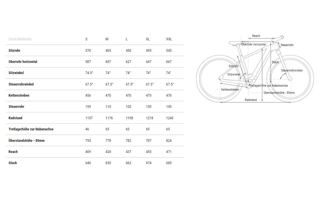 Cube Reaction Hybrid SLX 800 Allroad - 800 Wh - 29 Zoll - Diamant - 2025