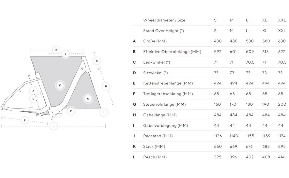 Kalkhoff Entice 5.B Move+ - 625 Wh - 29 Zoll - Damen Sport - Aktion
